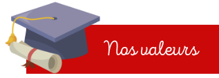 Nos valeurs